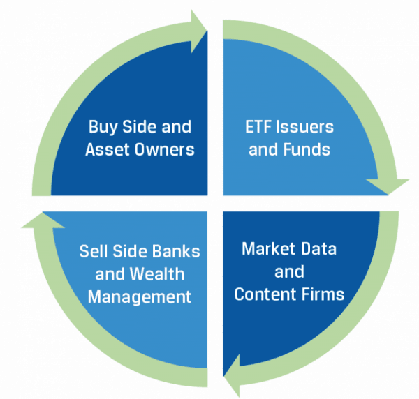 keyAllianceChart